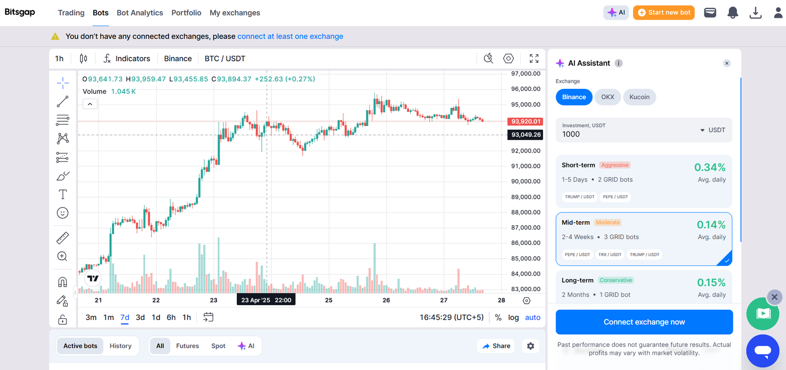 Bitsgap AI assistant